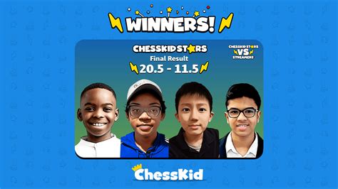 Image result for ChessKid.com Strategies