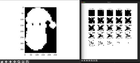 Image result for Dynamic Plot Matplotlib
