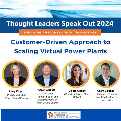 Institute for Electric Innovation on LinkedIn: Did you miss our March ...