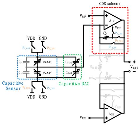 Low-Noise Multimodal Reconfigurable Sensor Readout Circuit for Voltage ...