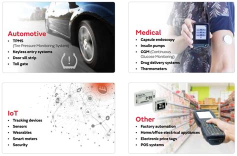 Micro Batteries - Murata | Mouser