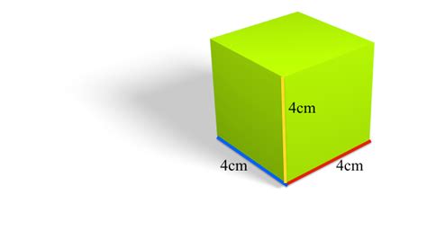 Image result for Volume of Square Examples