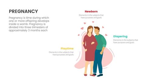 Happy couple with belly wife for pregnant or pregnancy infographic ...