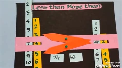 Math Models Projects 的图像结果