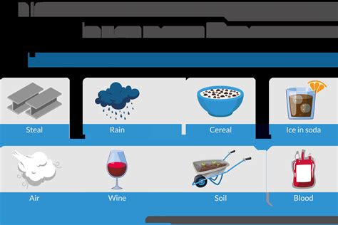 Mixture Method 的图像结果