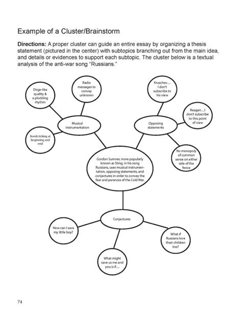 Image result for ESL Lesson Plan OneNote
