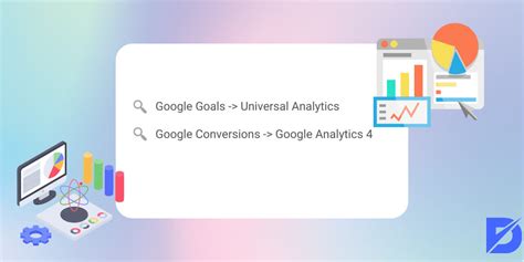 Understanding Google Analytics Conversions 的图像结果