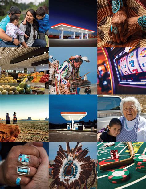 Economic Development On Tribal Reservations And Lands