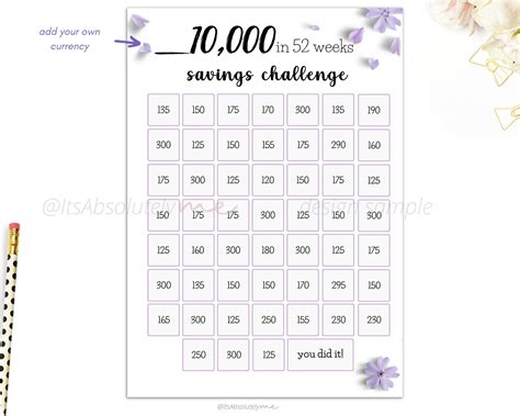 10K Savings Challenge, Savings Tracker, 10,000 Monthly Savings ...