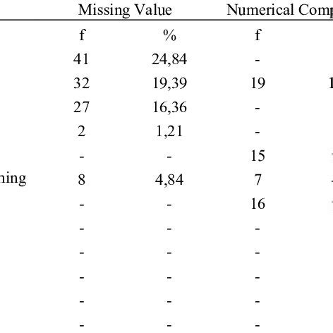 Image result for Integer Relation Algorithm