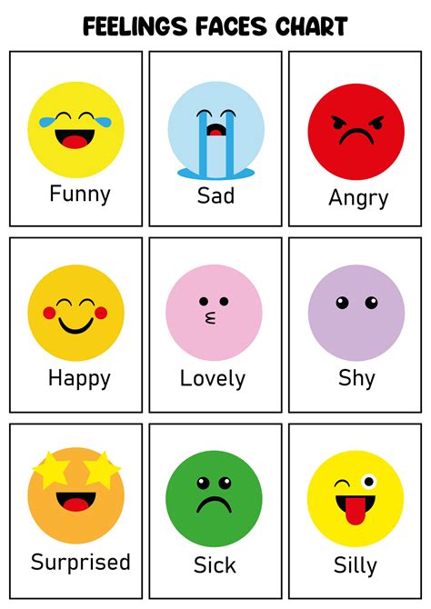 Feelings Chart - 20 Free PDF Printables | Printablee