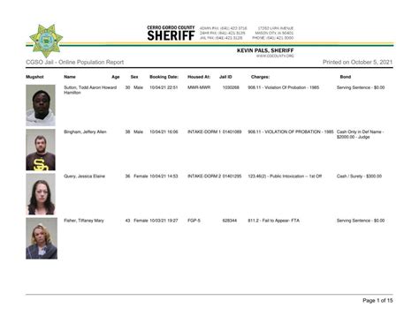 Cerro Gordo County Jail log for Oct. 5