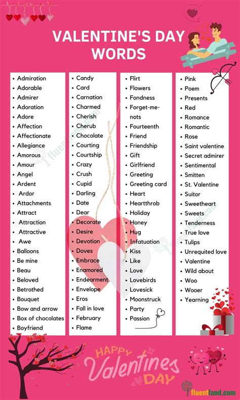 Acronym For Valentine