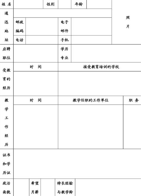 填写表格时文化程度栏怎么填_360新知