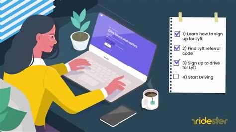 Image result for Lyft Training