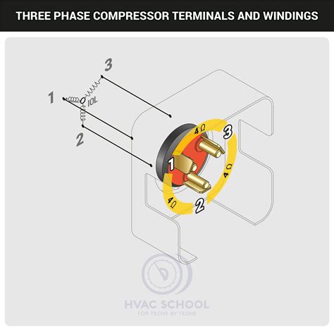 Image result for AC Scroll Compressor Terminal Plug