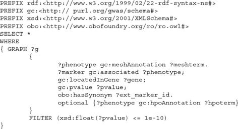 SPARQL Query Having 的图像结果