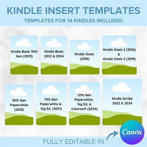 Kindle Insert Canva Digital Templates, Custom DIY Kindle Inserts for Basic, Scribe, Paperwhite ...