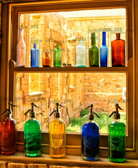 Image result for Custom Object Detection Using Tensorflow