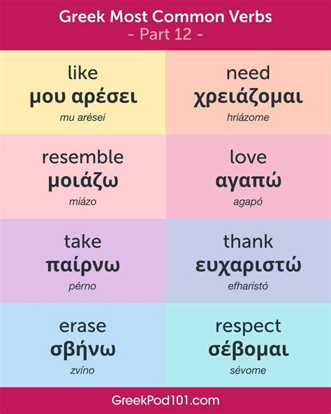 Learn Greek Language with Colorful Words