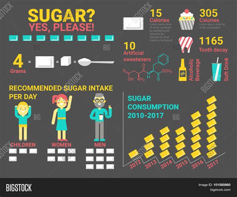 Sugar Infographic Vector & Photo (Free Trial) | Bigstock