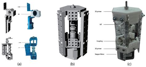 Design and Fabrication of a Responsive Carrier Component Envelope