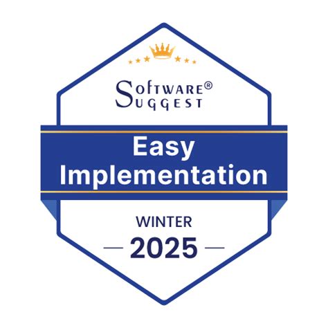 BacktestingMax Software 的图像结果