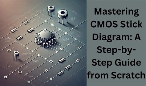 Image result for Cartoonized CMOS Function