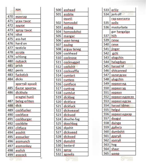 The 774 words you're not allowed to say online in Mongolia