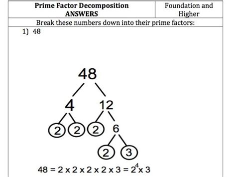 Decomposition Factoring 的图像结果
