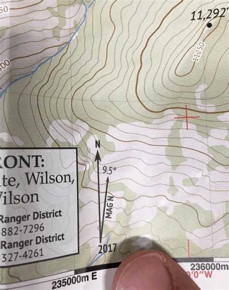 Image result for How to Use the Compass