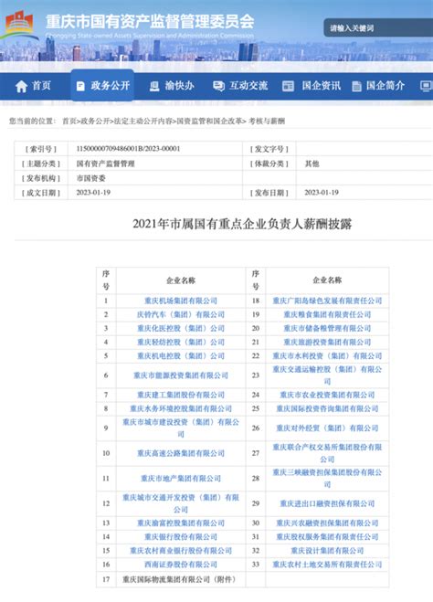 年薪80.3万元！重庆市属重点国企负责人“工资条”公布丨蚂蚁HR博客