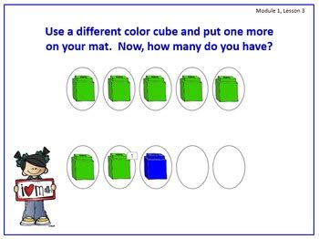 Image result for First Grade Module 1 Lesson 1