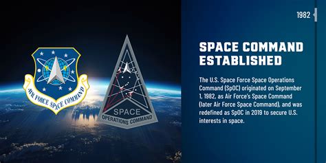 Image result for USAF Space Command