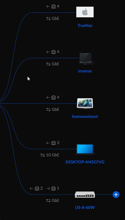 Image result for TrueNAS SCALE Installation