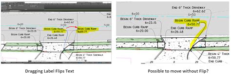 Image result for Create Point Alignment Station Offsettable