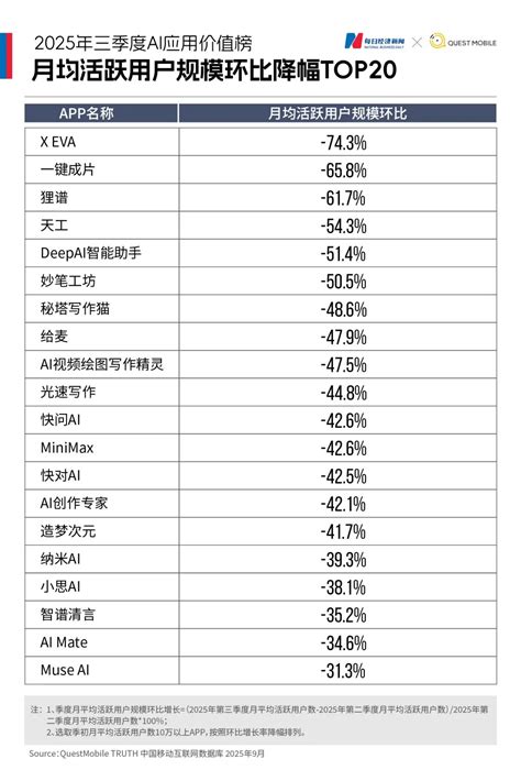 site:www.nbd.com.cn 的图像结果