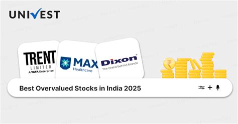 Best Overvalued Stocks in India for 2025
