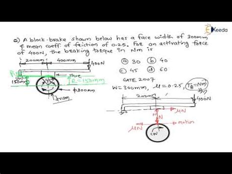 Mastering the Numerical 4: Shoe Brake - Design of Brakes and Clutches ...