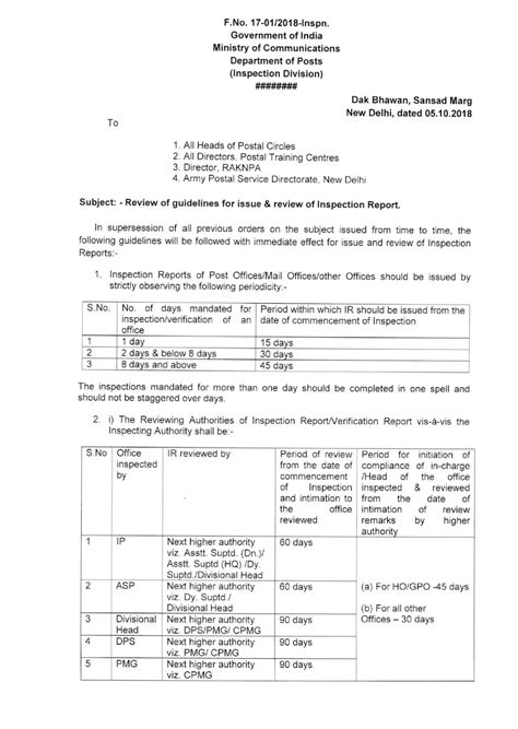 PO (Post Office) inspection Report (IR) issue and review Guidelines ...