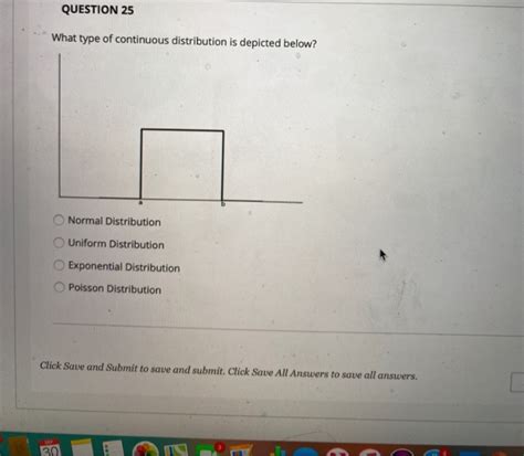Image result for Continuous Distribution Types