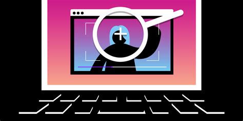 Image result for Auto Zooming Code