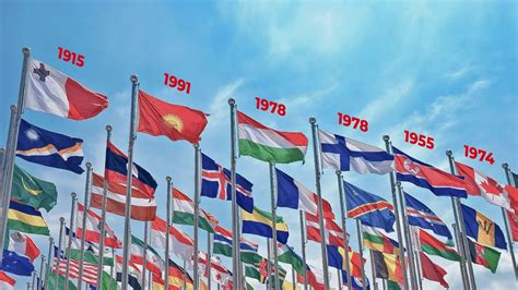 Every Flag Ever 的图像结果