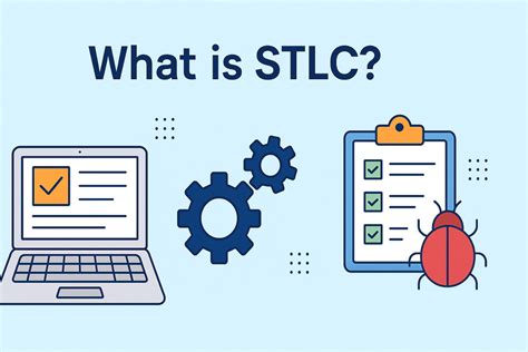 Image result for Test Script Automation in Stlc