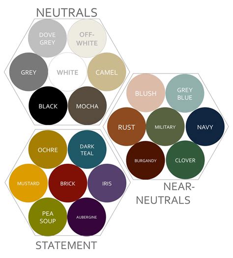 Wardrobe Color Scheme at Ashley Reese blog