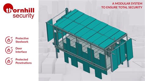 Modular Security Systems Design 的图像结果