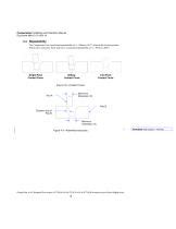 Linear Compensator Installation 的图像结果