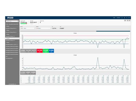 FARO CAM2 Software 的图像结果