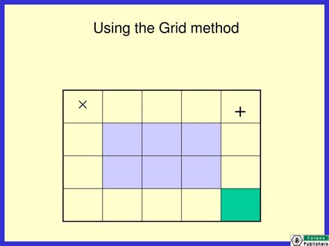 Image result for Grid Method