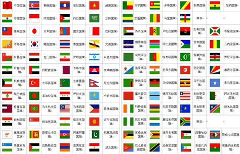 世界旗子-世界的国旗 向量例证. 插画 包括有 澳洲, 国家（地区）, 文件, 荷兰, 俄国, 中国, 例证 - 108684106